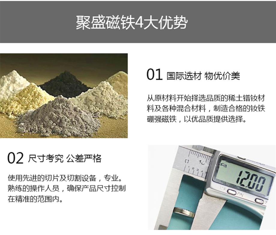 強(qiáng)力磁鐵