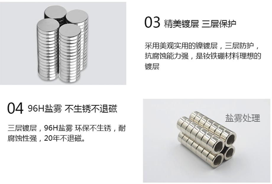 強(qiáng)力磁鐵